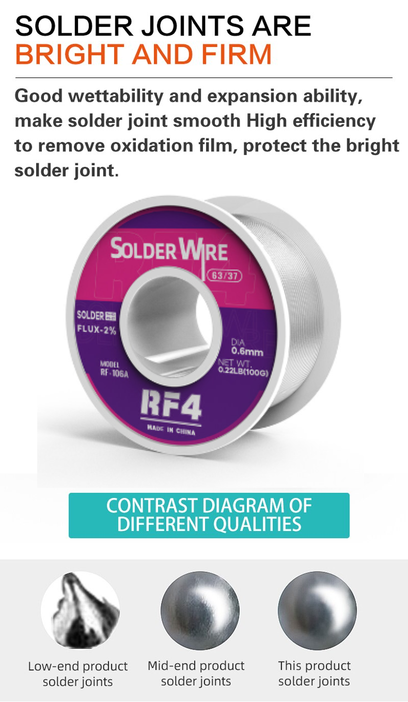 RF4 Lead-Free Rosin Core Solder Tin Wire 100GR 0.6MM RF-106A - Hexa Power