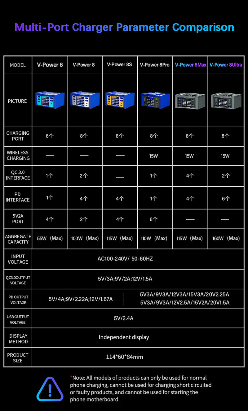 MECHANIC V-power 8MAX - Hexa Power