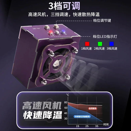 Qianli MEGA-IDEA Turbo refroidissement UV ventilateur de durcissement extracteur de fumée pour téléphone portable carte mère PCB soudure réparation outils de Dissipation thermique - Hexa Power