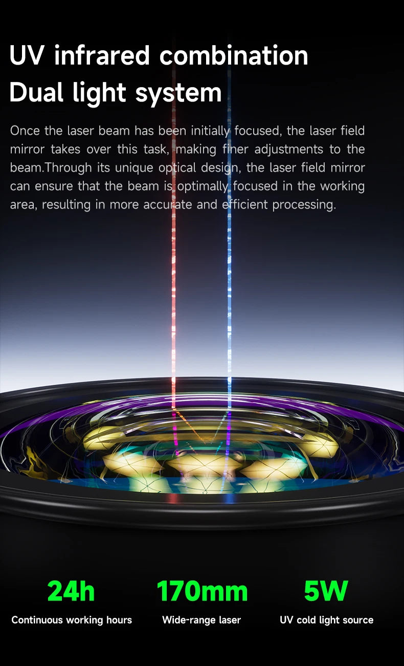 Machine de retrait d’écran laser UV TBK-958Z