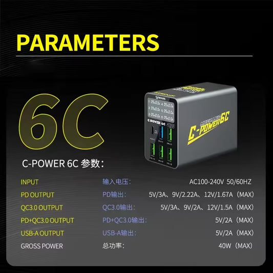 MECHANIC
C-Power 6C - Hexa Power