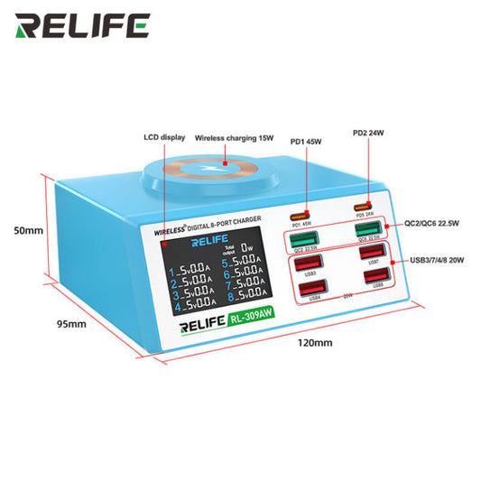 RELIFE
8 ports USB charger
RL-309AW - Hexa Power