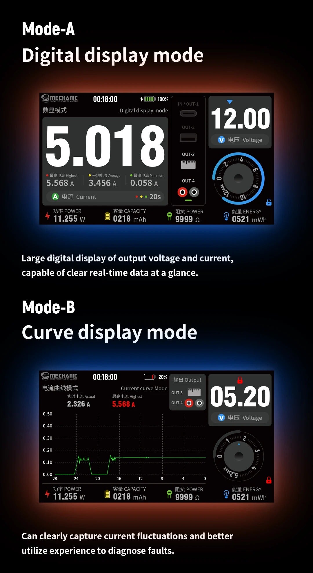 MECHANIC POWER BOX 2.0 – Alimentation Portable Multi-Mode 30V/5A pour Réparation Téléphones - Hexa Power