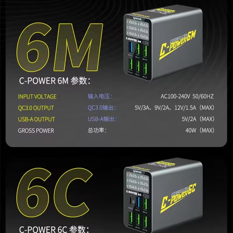 MECHANIC
C-Power 6C - Hexa Power