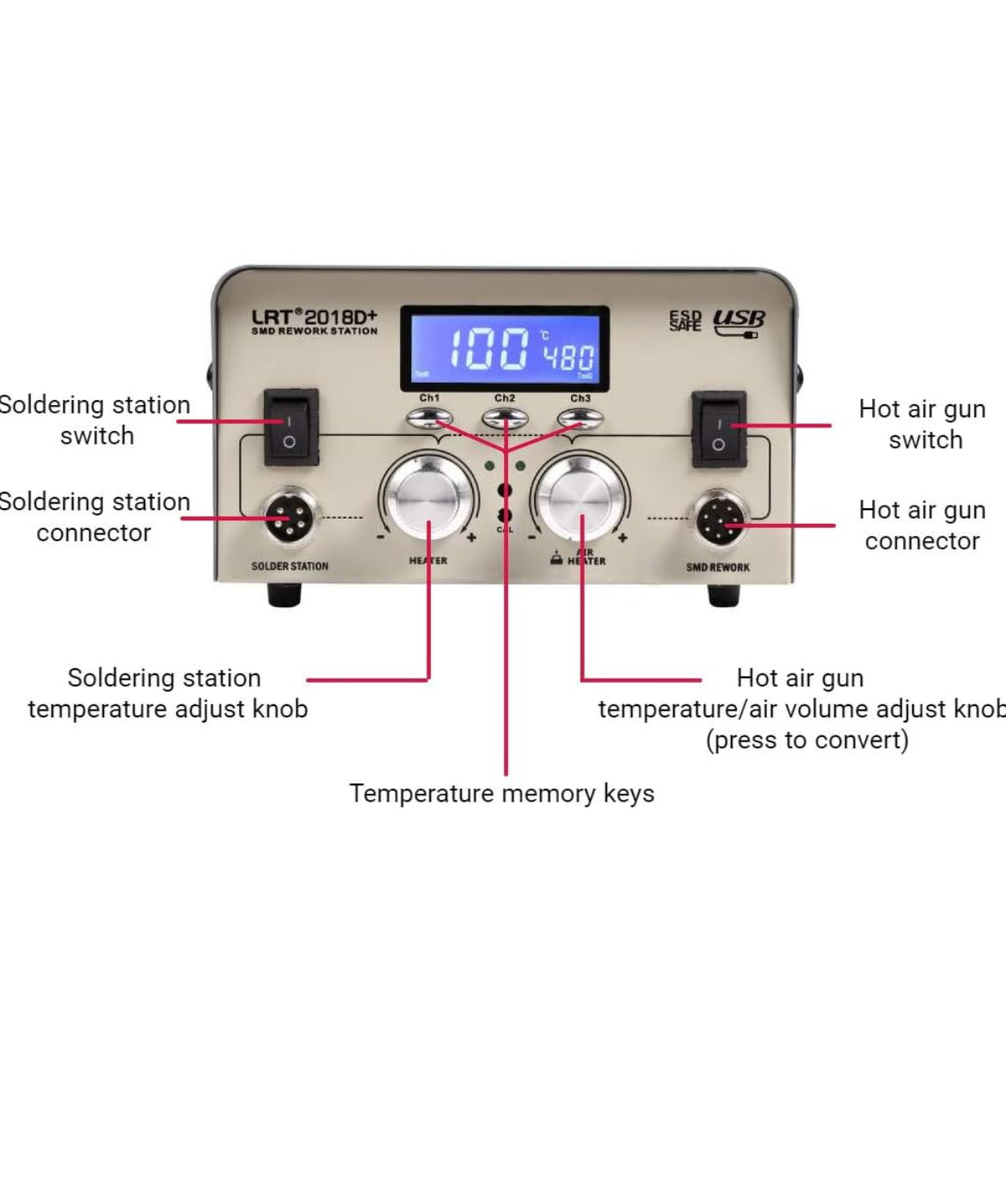 KADA 2018D+                  Hot Air station 2 in 1 - Hexa Power