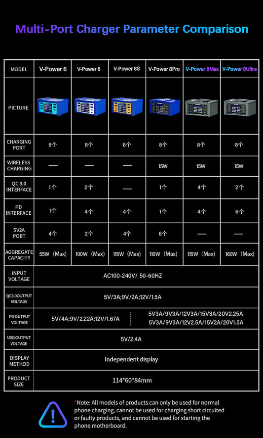 MECHANIC V-power 8MAX - Hexa Power