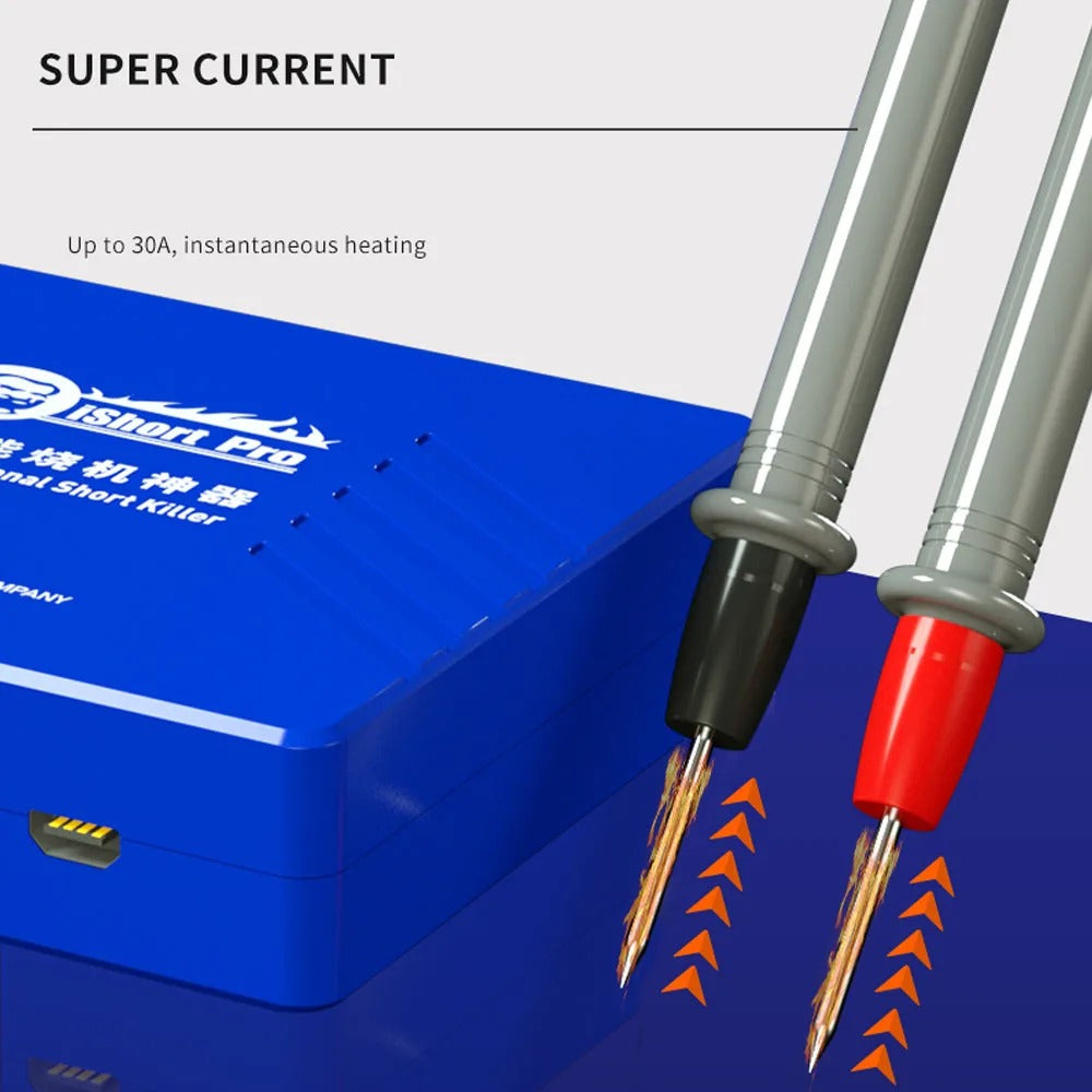 MECHANIC Multi-functional short killer IShort Pro - Hexa Power