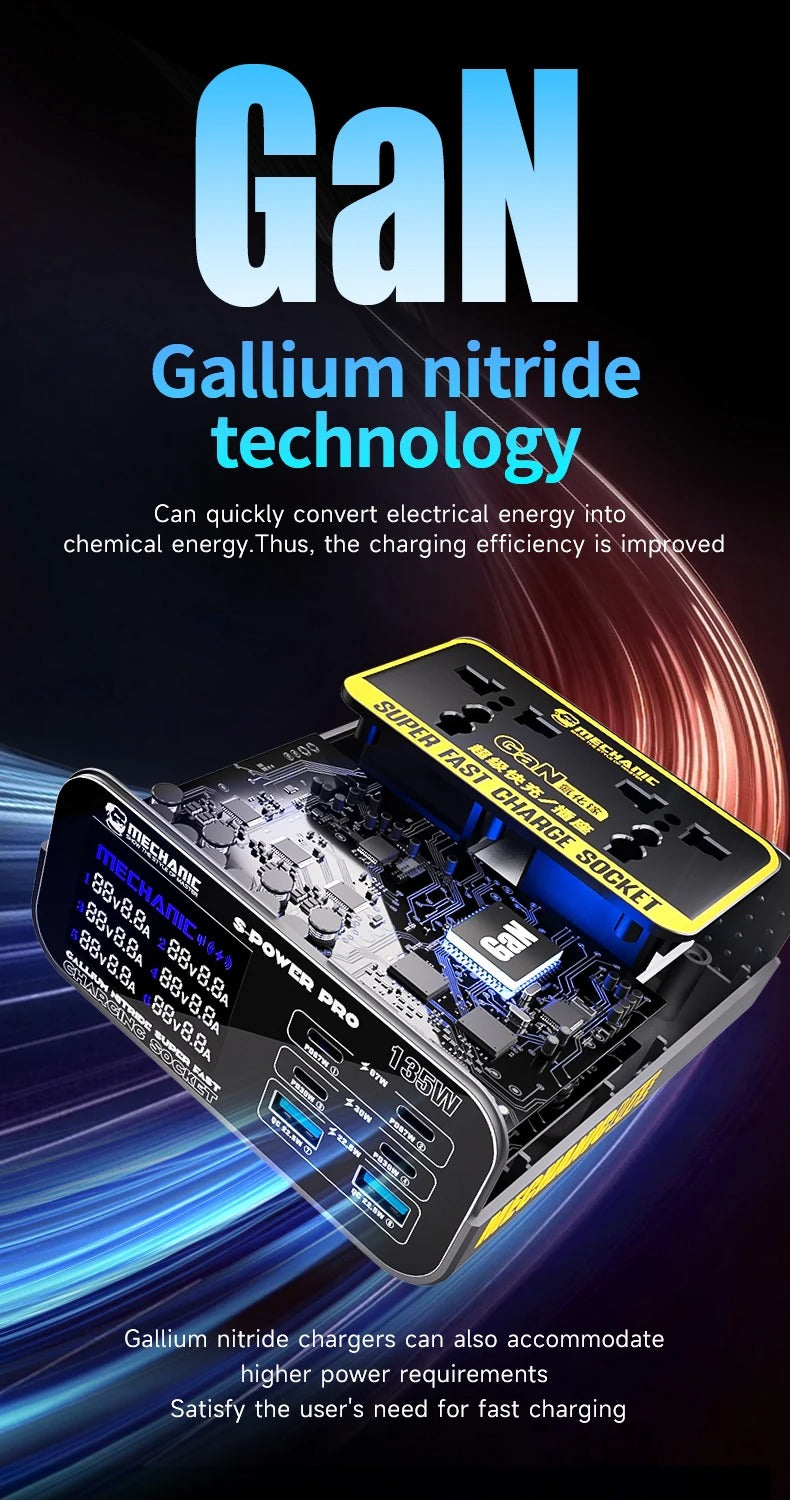 Mechanic S-Power Pro – Chargeur GaN Multi-Ports + Wireless