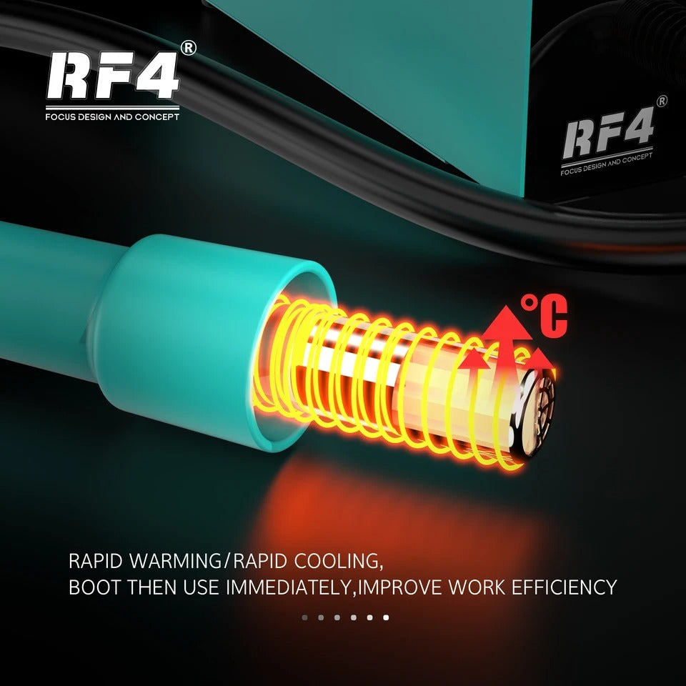 air chaud Rf4 (RF-H3)