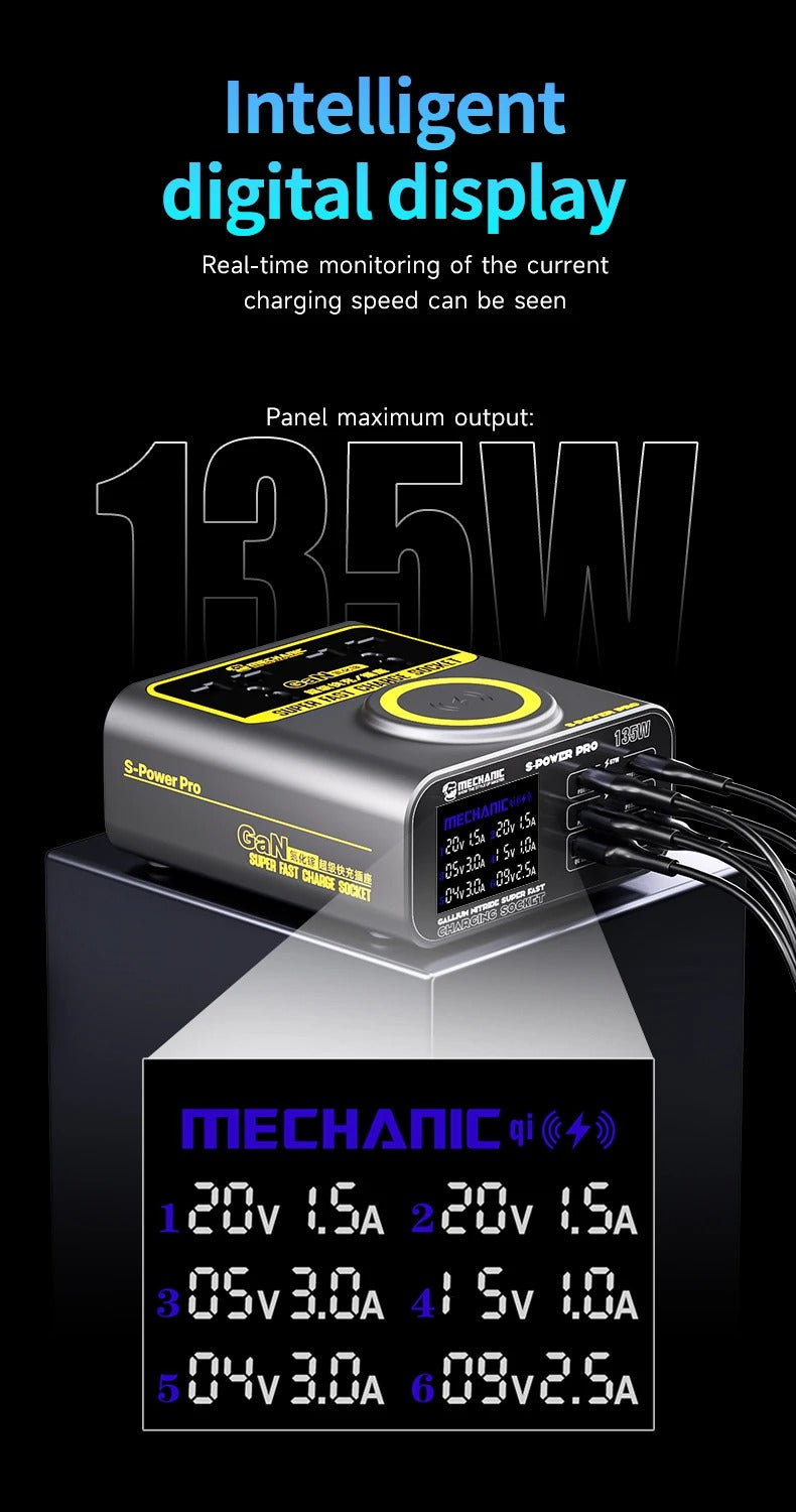 Mechanic S-Power Pro – Chargeur GaN Multi-Ports + Wireless