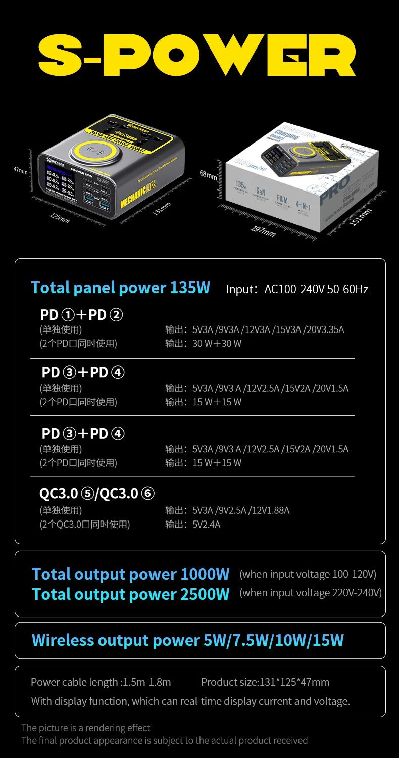 Mechanic S-Power Pro – Chargeur GaN Multi-Ports + Wireless
