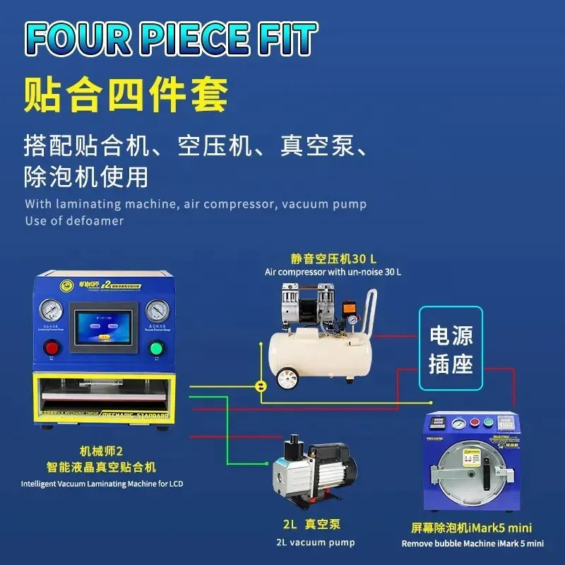 Machine de plastification sous vide mécanique, pour écran droit, immark Mini, kit de mousse à bulles, manomètre avec compresseur d'air et pompe - Hexa Power