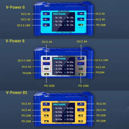 MECHANIC V-power 6 - Hexa Power